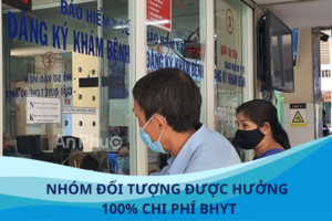 nhóm đối tượng được hưởng 100% chi phí BHYT
